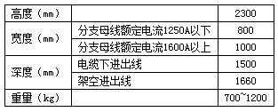 澳门最精准正最精准龙门客栈